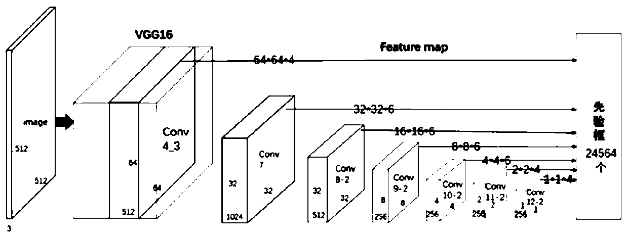 Ore automatic identification and coarse sorting system based on deep learning