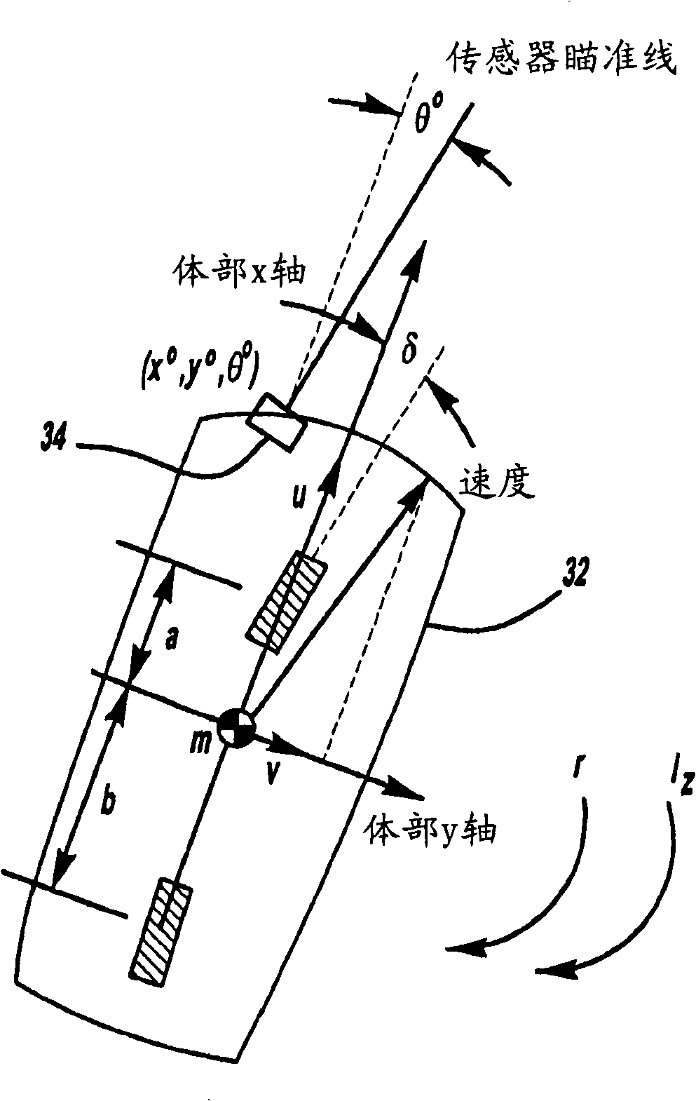 Radar, laser radar and camera reinforcement method for vehicle power estimation