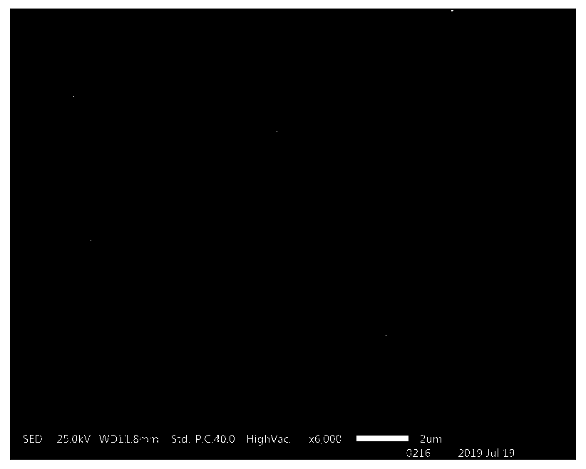 Method for preparing M-phase VO2 by using inactivated vanadium battery positive electrolyte