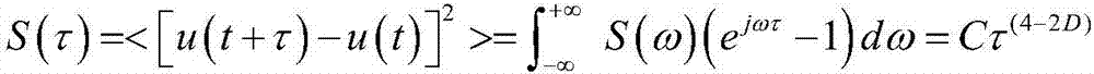 Wind field surface roughness measuring method by using fractal dimension