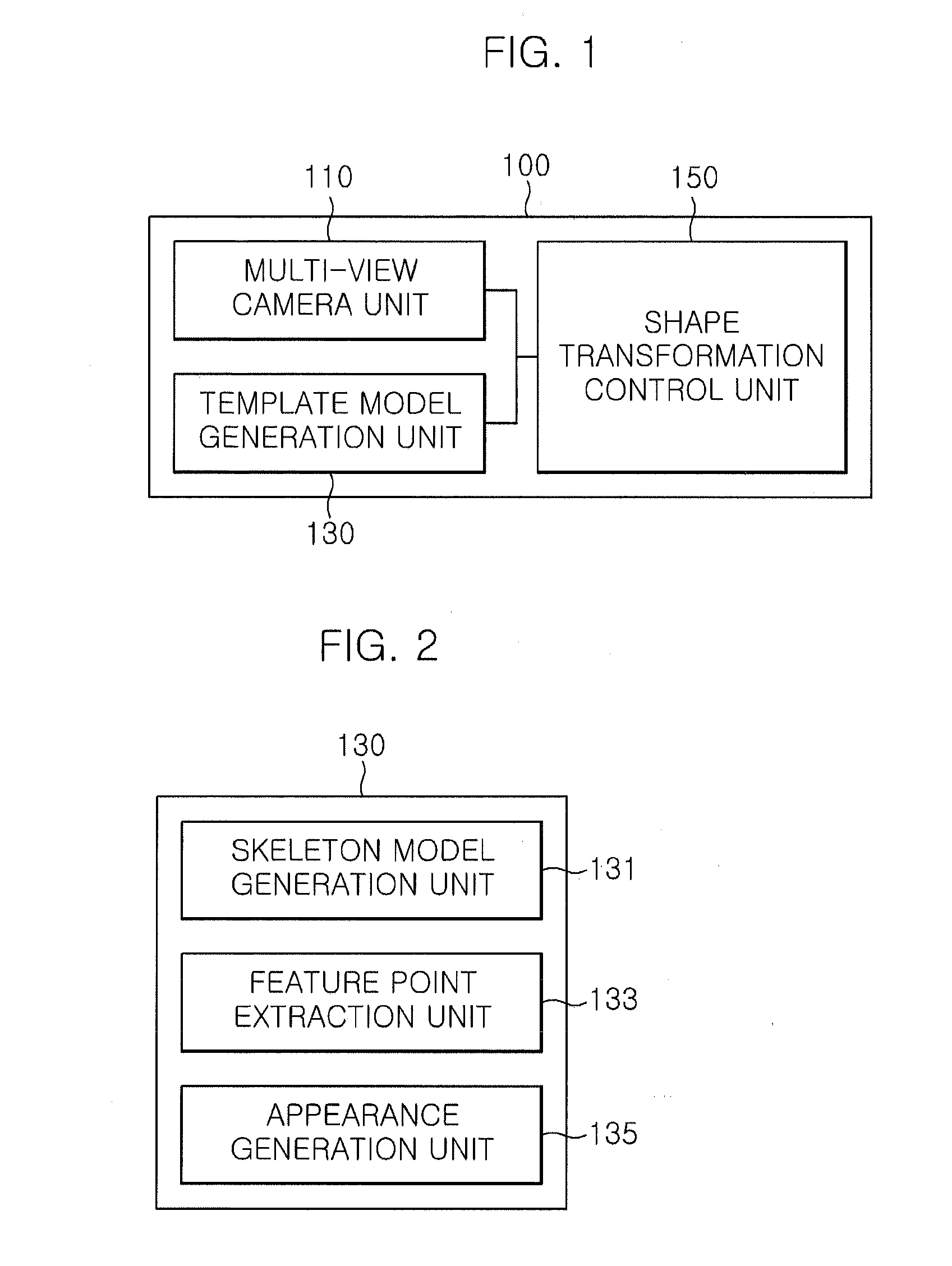 3D model shape transformation method and apparatus