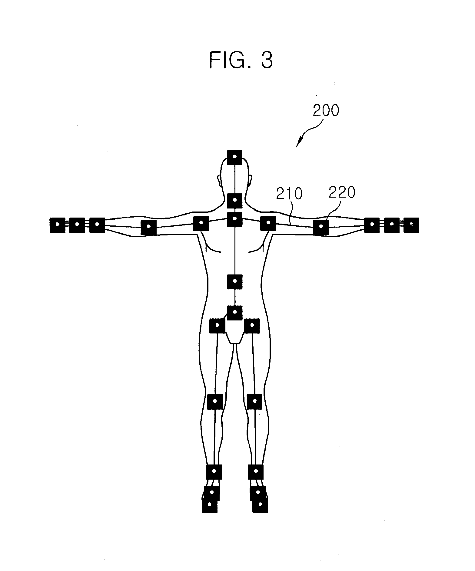 3D model shape transformation method and apparatus