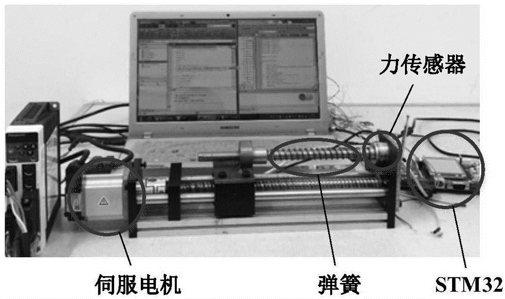 MATLAB-STM32 hybrid power test system and test method thereof