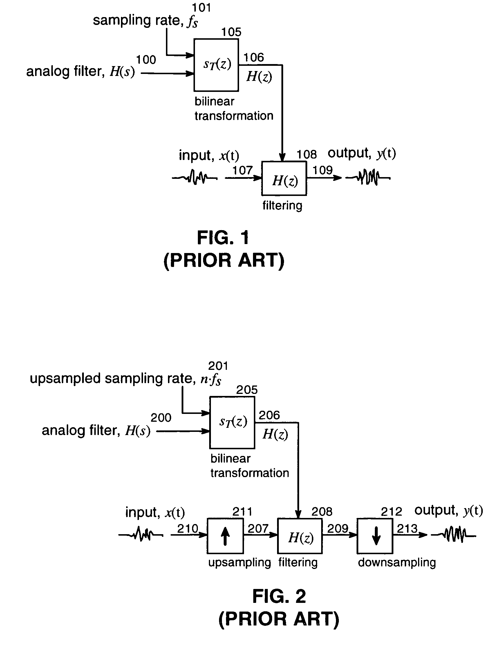 Digital resonant shelf filter