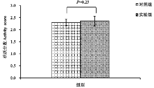 Enterococcus faecalis and use method thereof