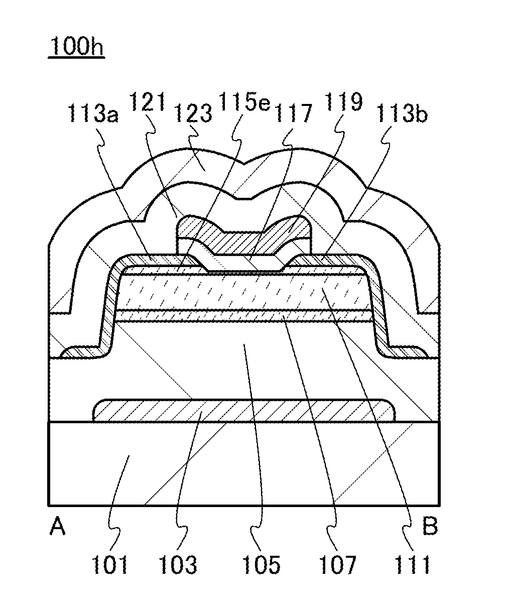 Manufacturing method of semiconductor device