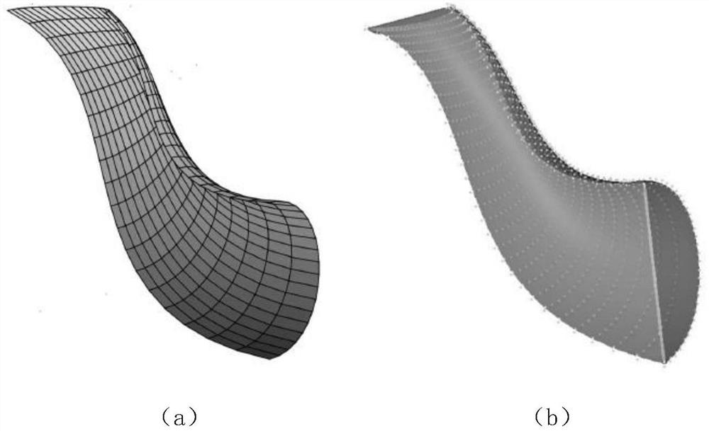 Efficient curved surface thickening method based on implicit modeling