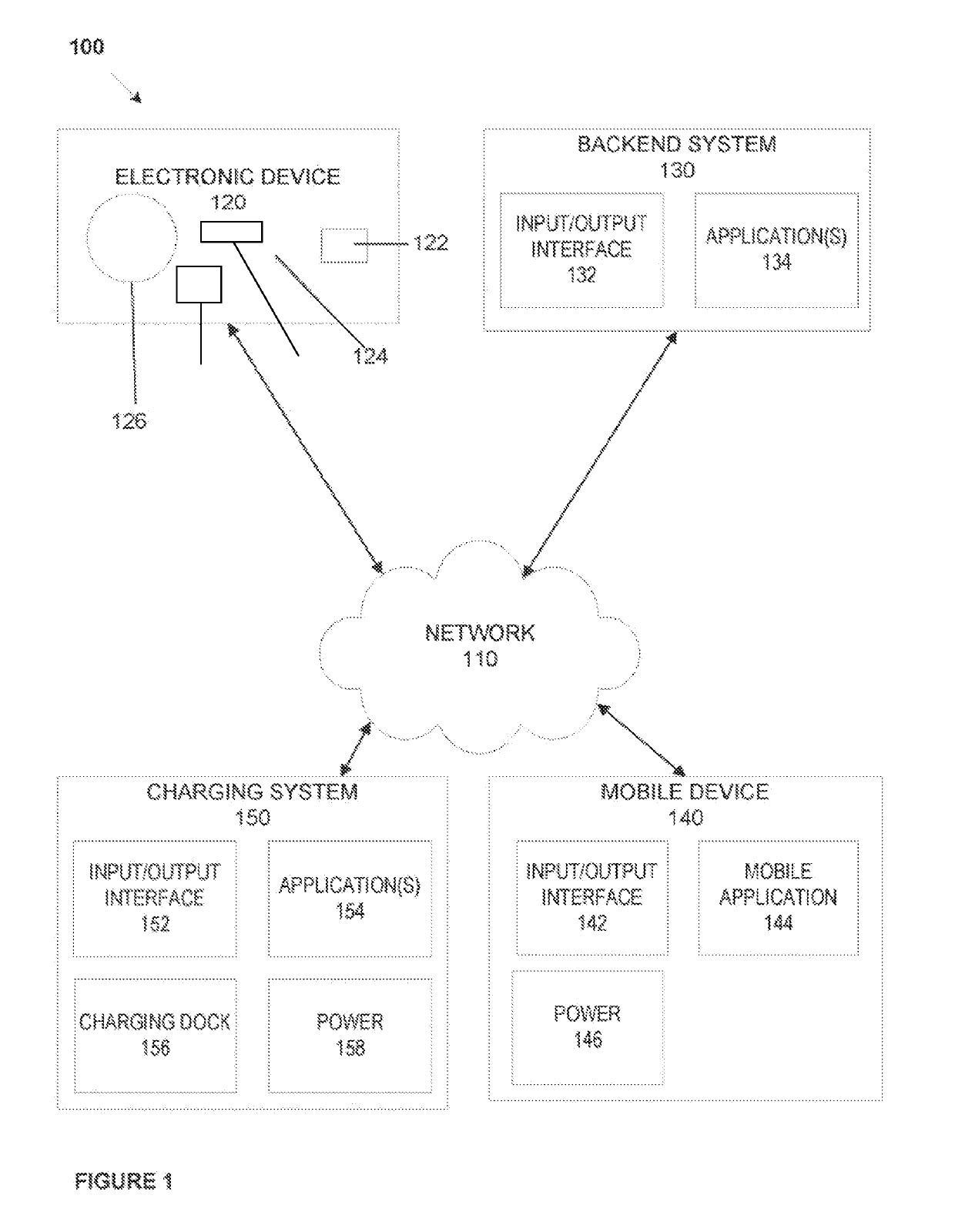 Dynamic transaction card power management