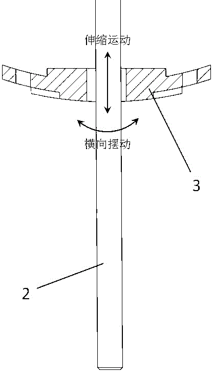 Telescopic shifting finger protecting cover structure for spiral pushing and conveying device and mounting mode