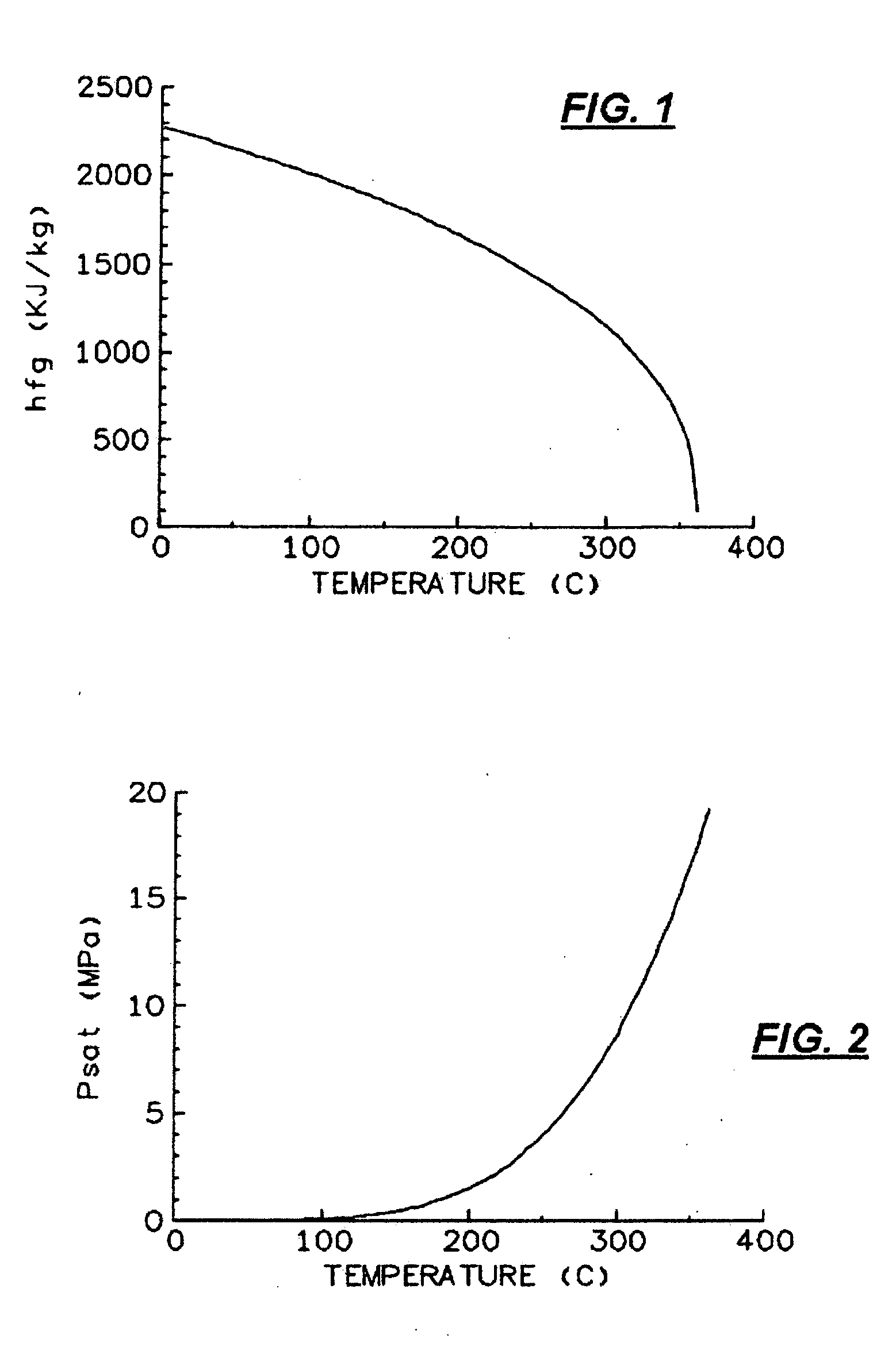 Uv-curable coatings and methods for applying uv-curable coatings using thermal micro-fluid ejection heads