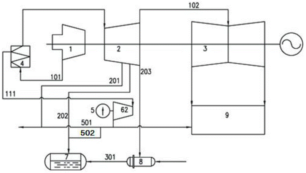 Wide-load heat supply energy-saving system of back pressure type small turbine drive water supply pump