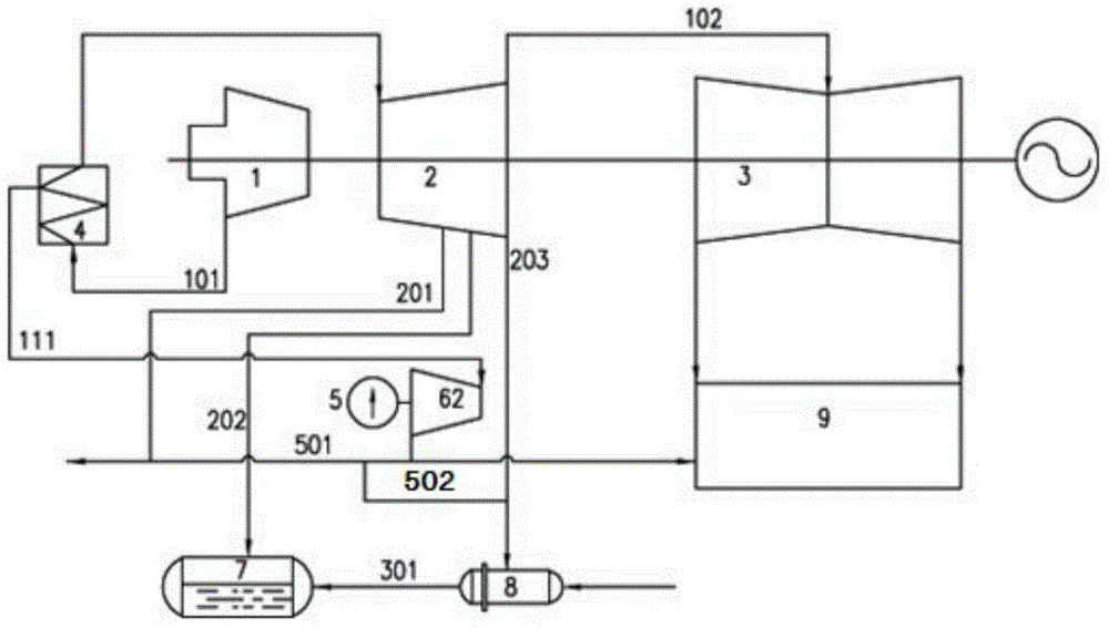 Wide-load heat supply energy-saving system of back pressure type small turbine drive water supply pump