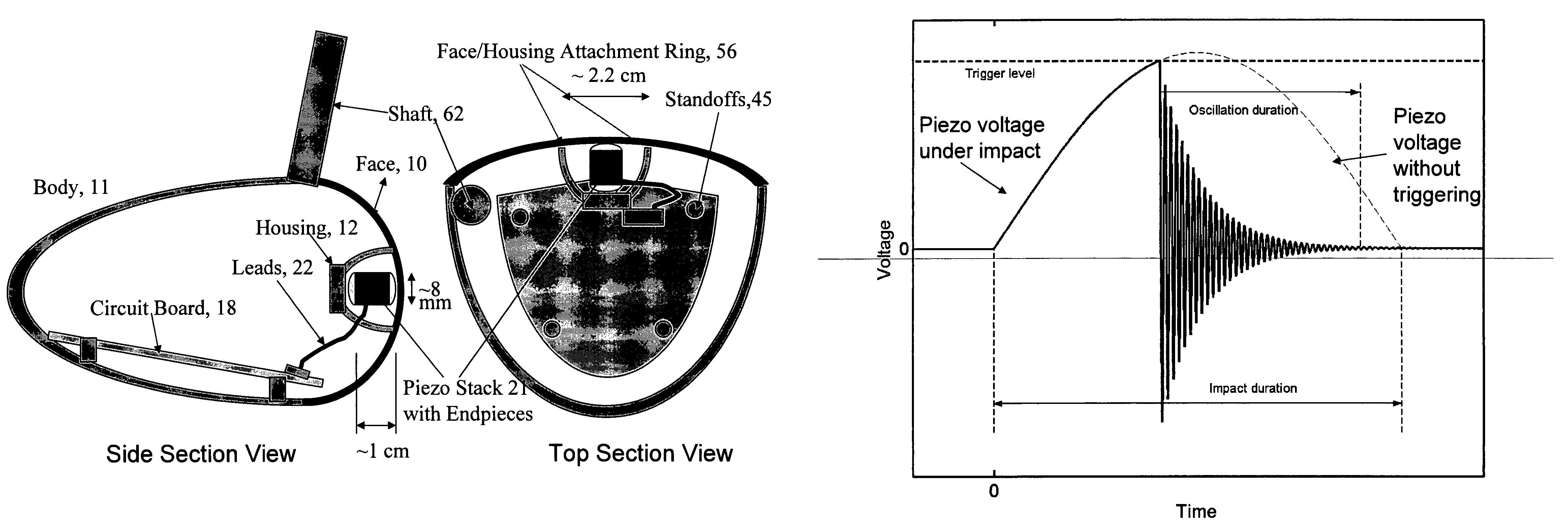 Method and apparatus for active control of golf club impact