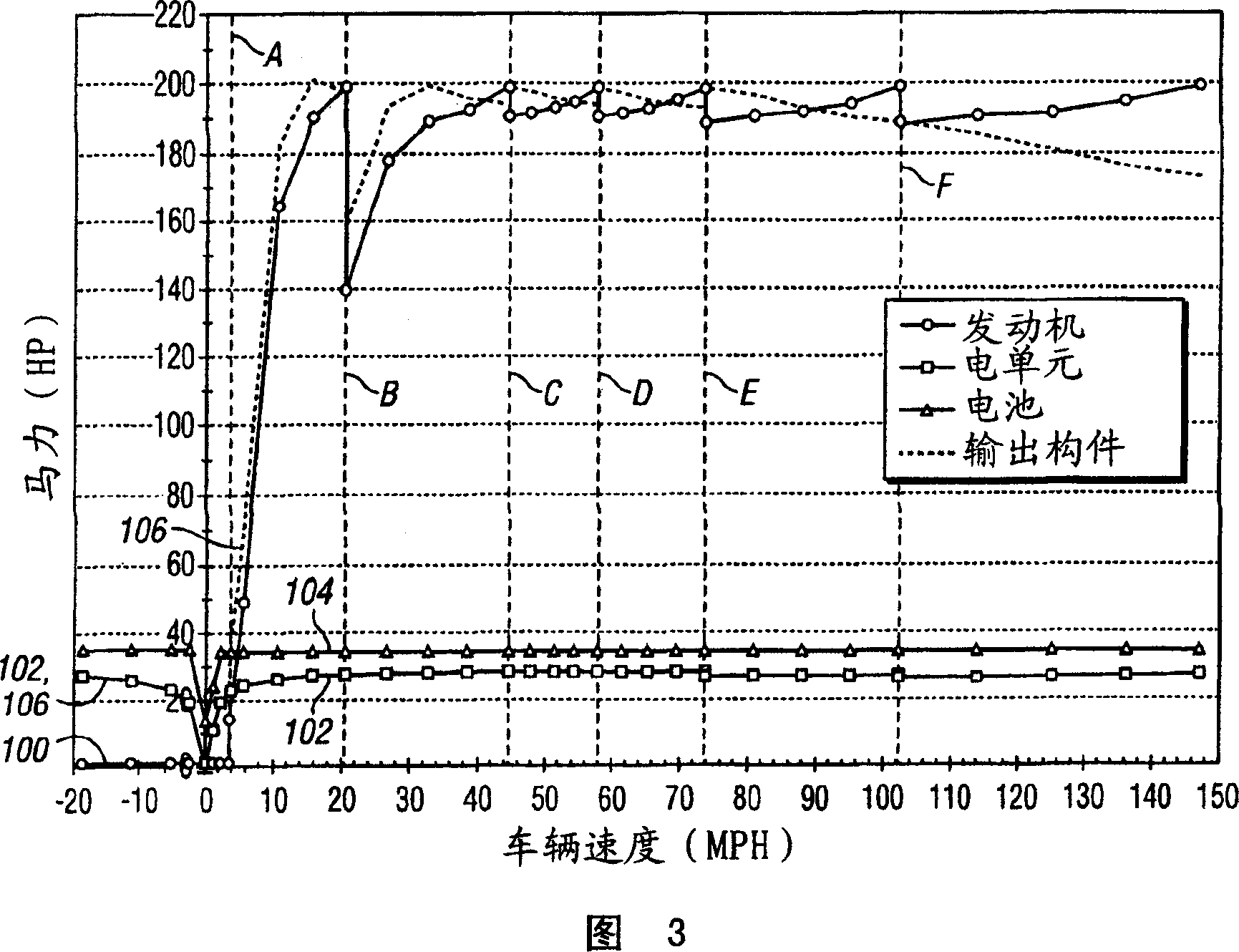 Parallel hybrid transmission having a single motor/generator