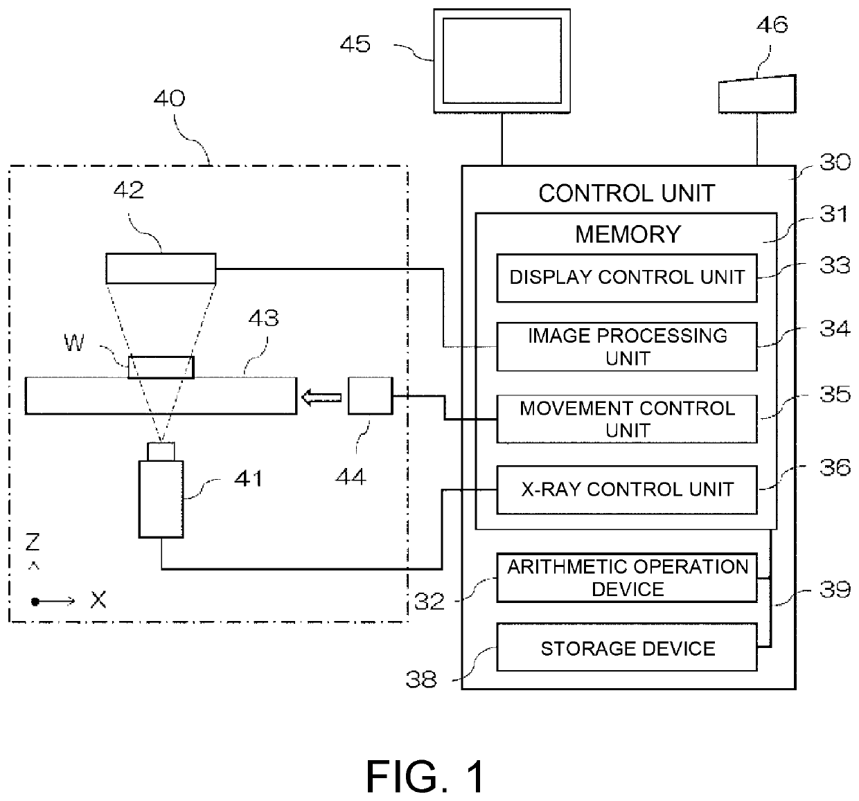 X-ray inspection apparatus