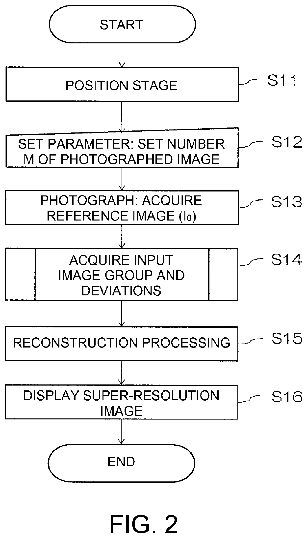 X-ray inspection apparatus