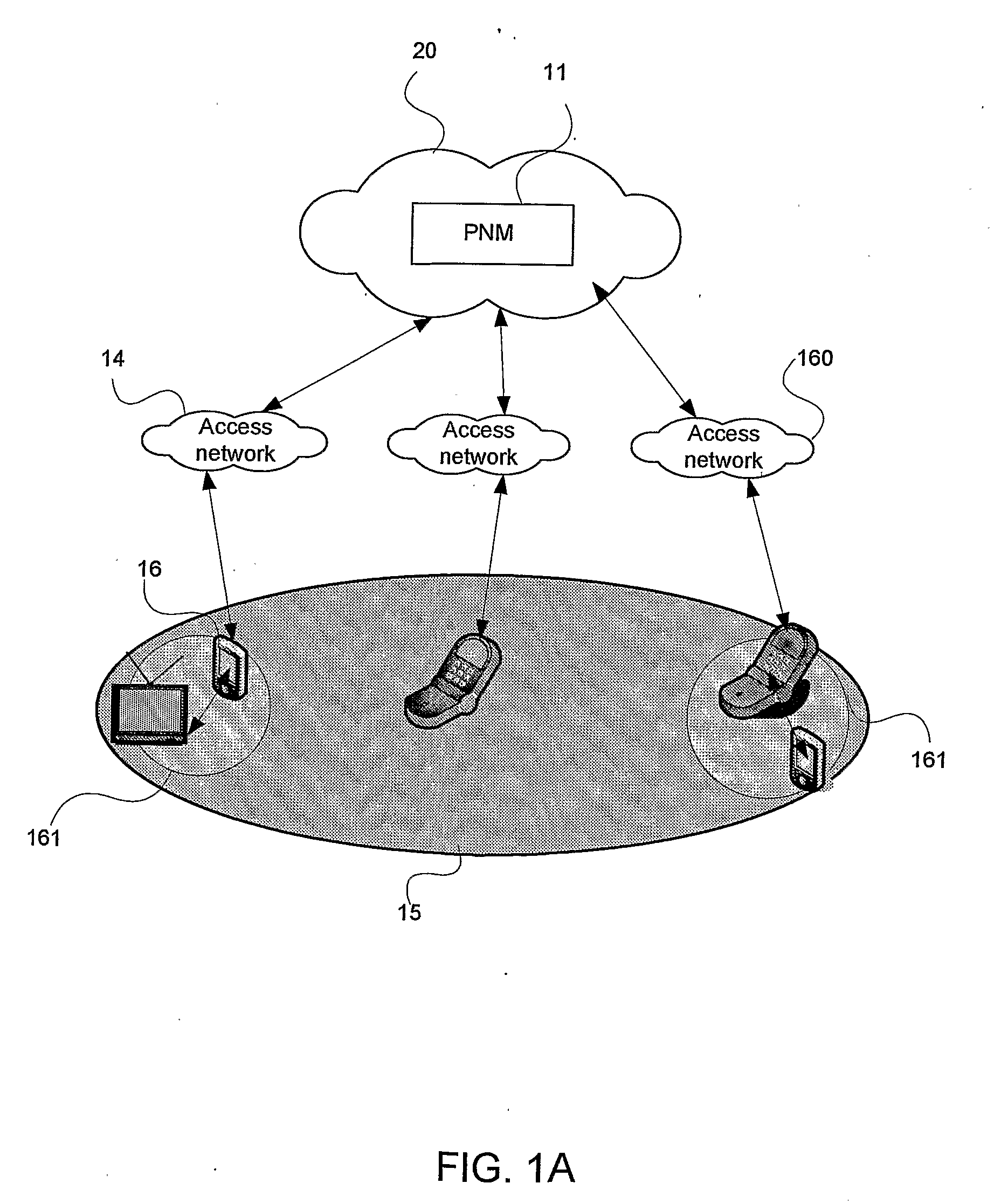 Method for personal network management across multiple operators