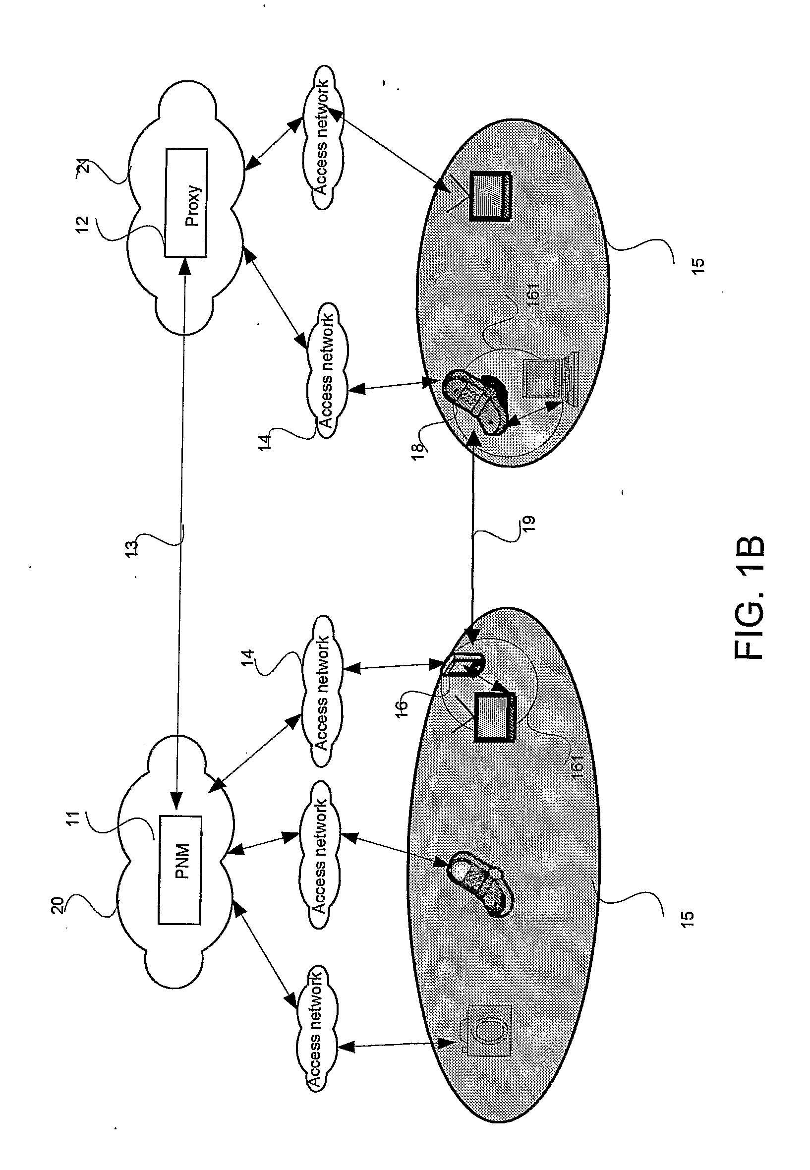 Method for personal network management across multiple operators