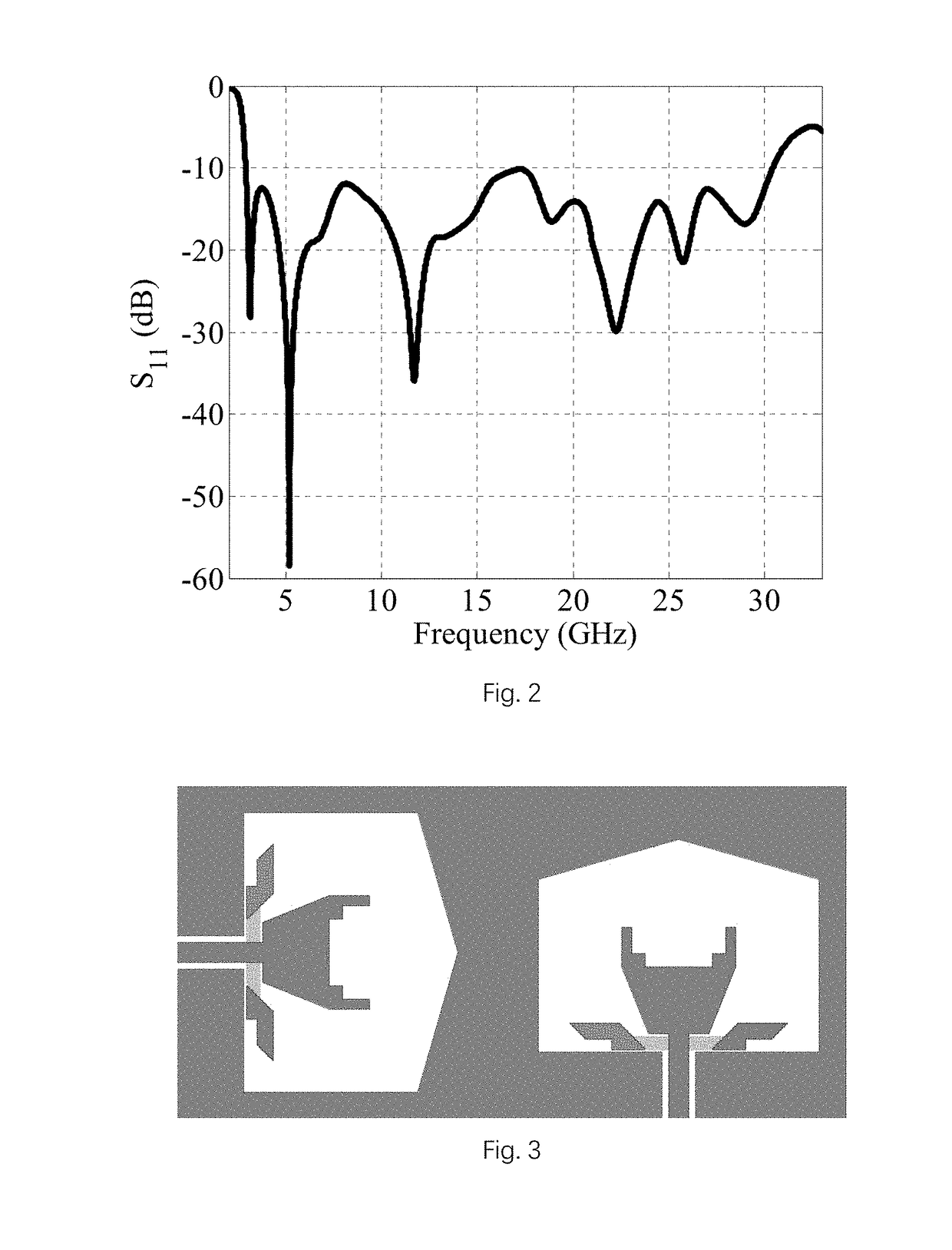 Miniature wideband antenna for 5G mobile networks