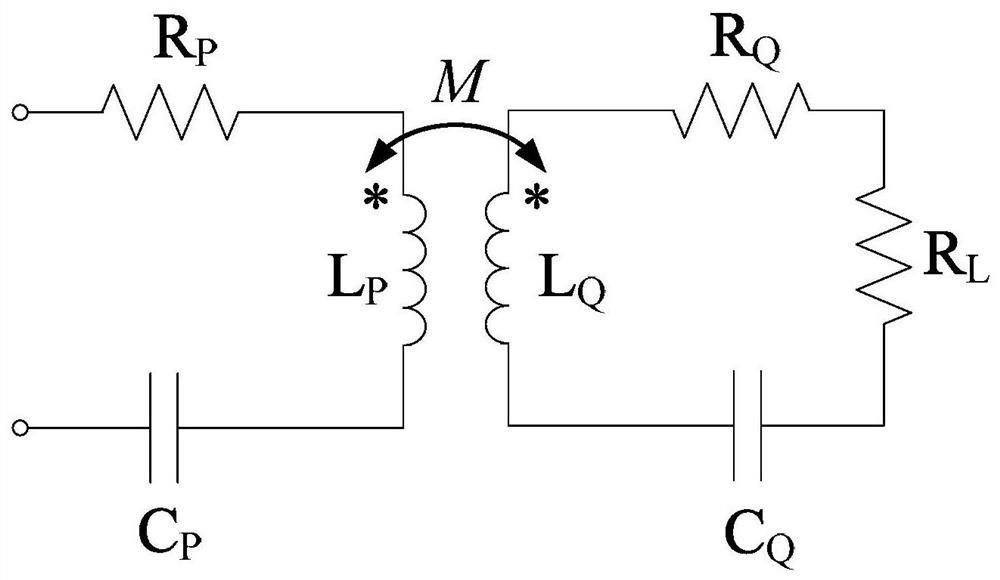 Wireless Power Transfer System Based on Transmission Line