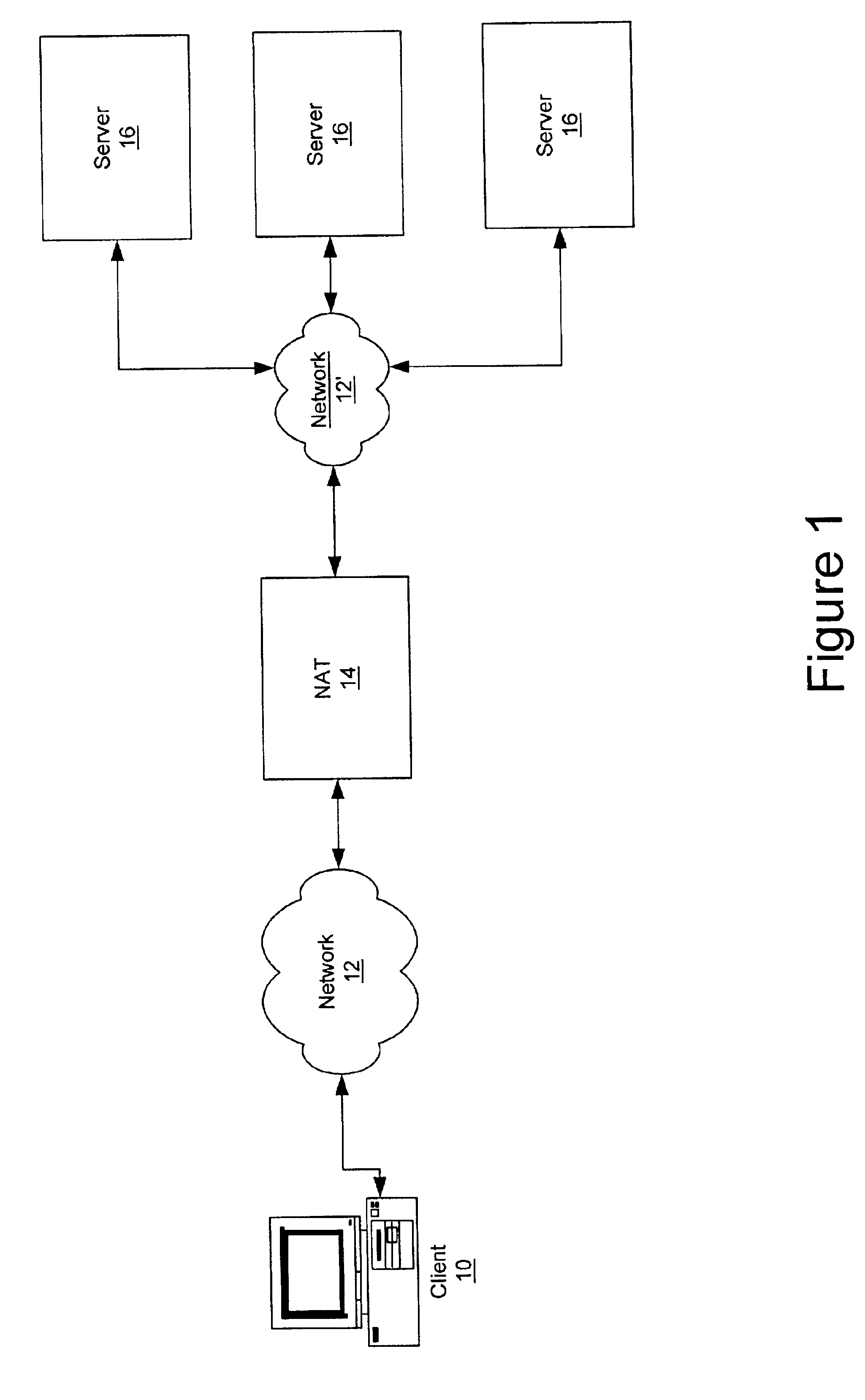 Methods, systems and computer program products for failure recovery for routed virtual internet protocol addresses