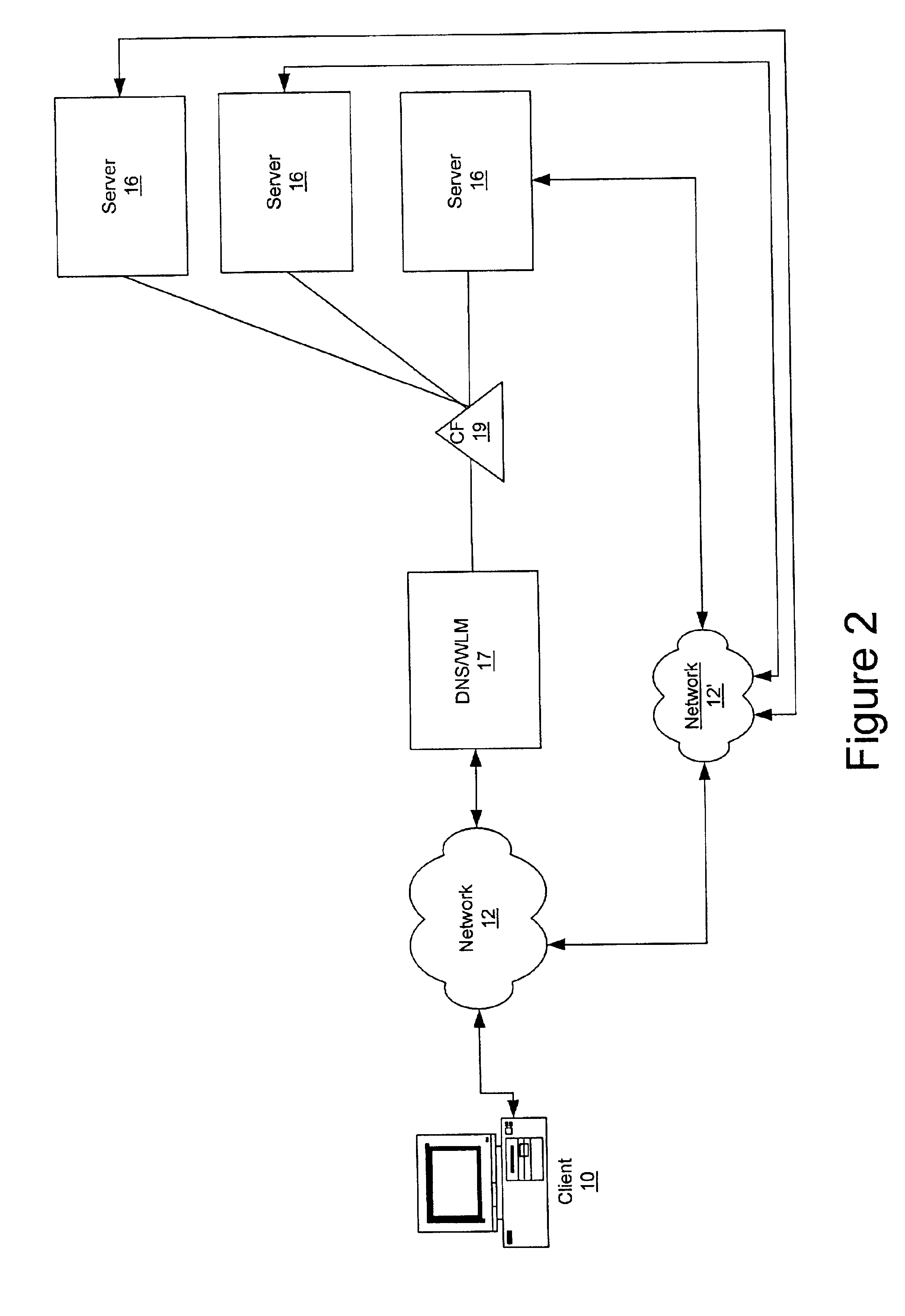 Methods, systems and computer program products for failure recovery for routed virtual internet protocol addresses