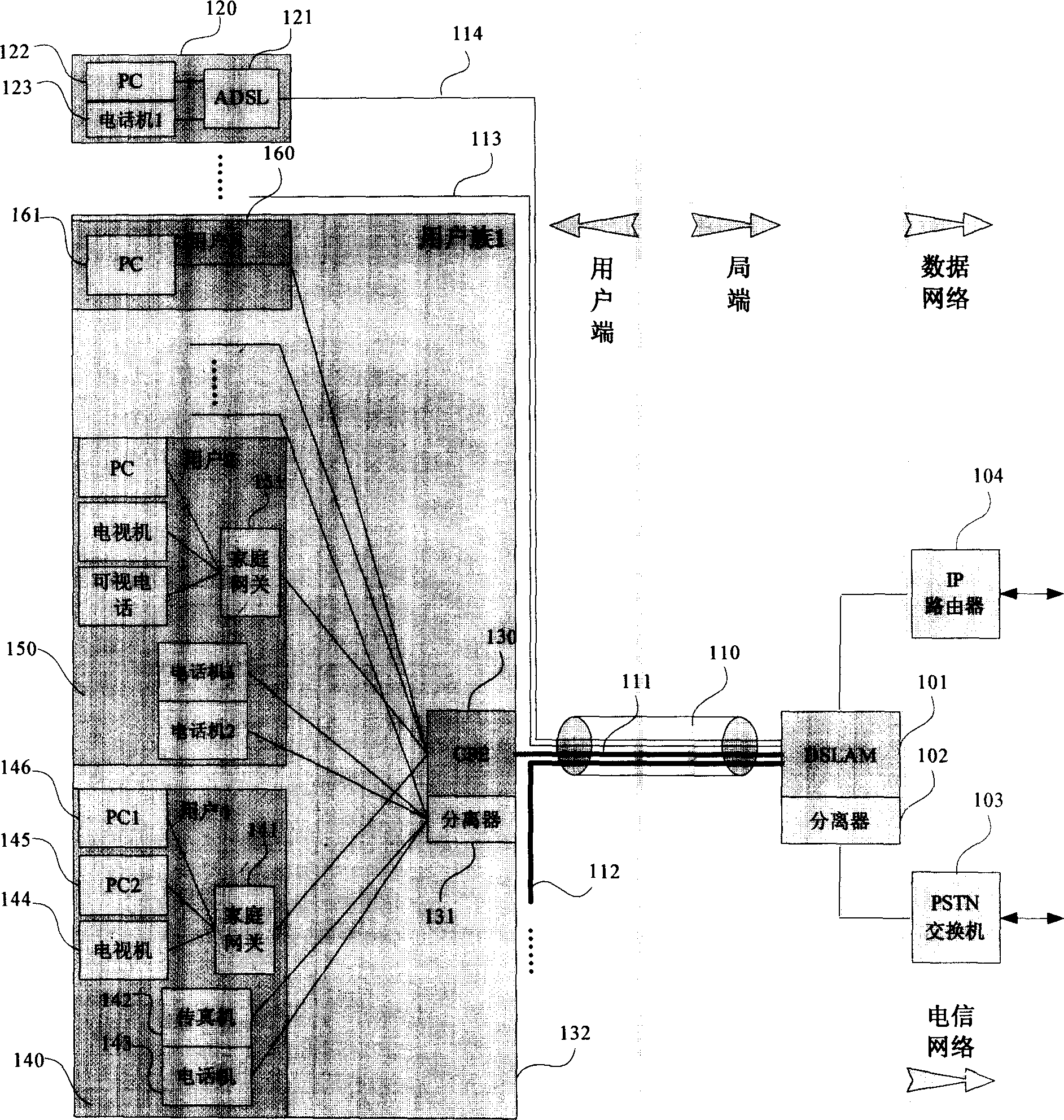 Digital user line binding and accessing method based on multi-user