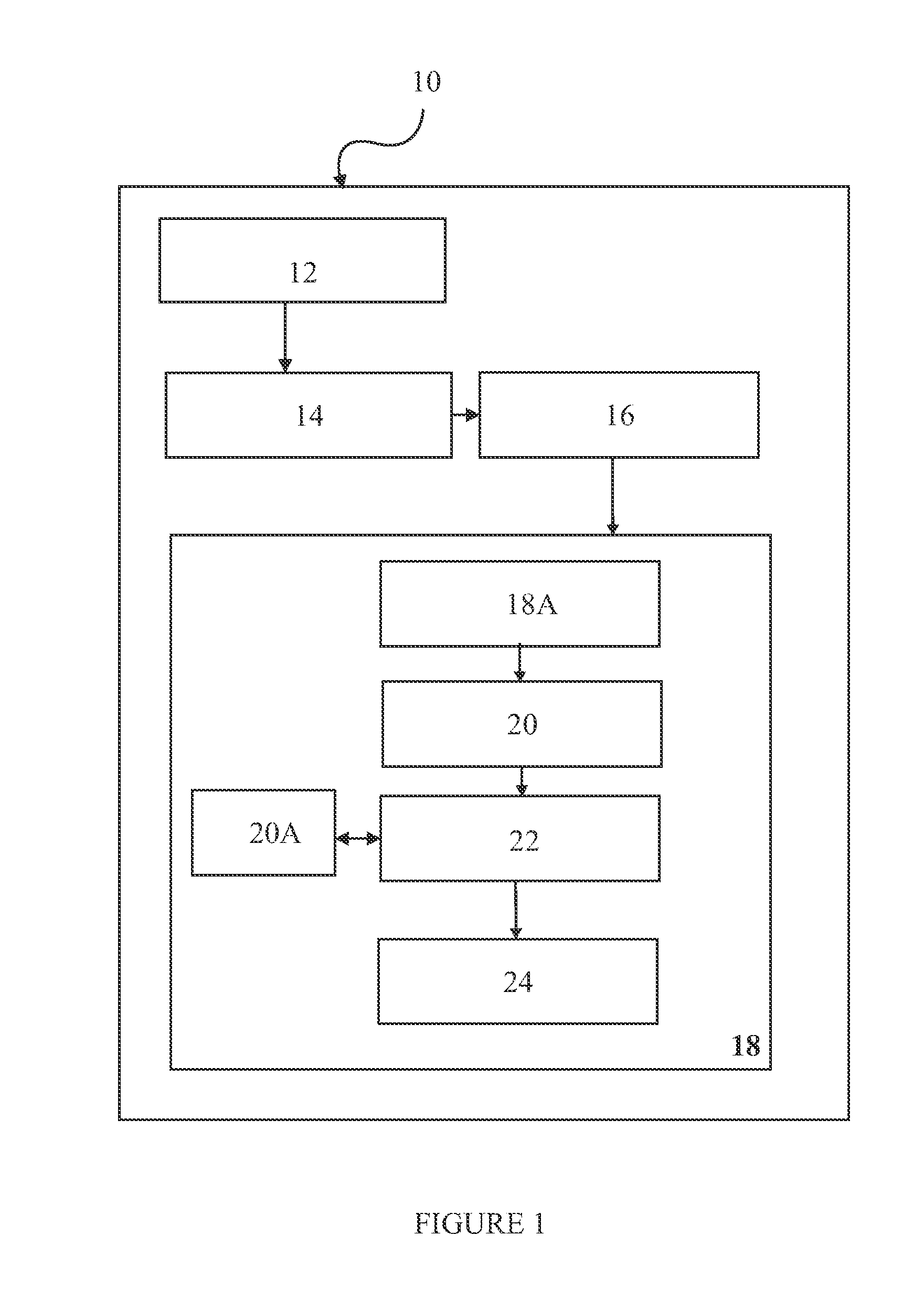 Computer implemented system and method for indexing and optionally annotating use cases and generating test scenarios therefrom