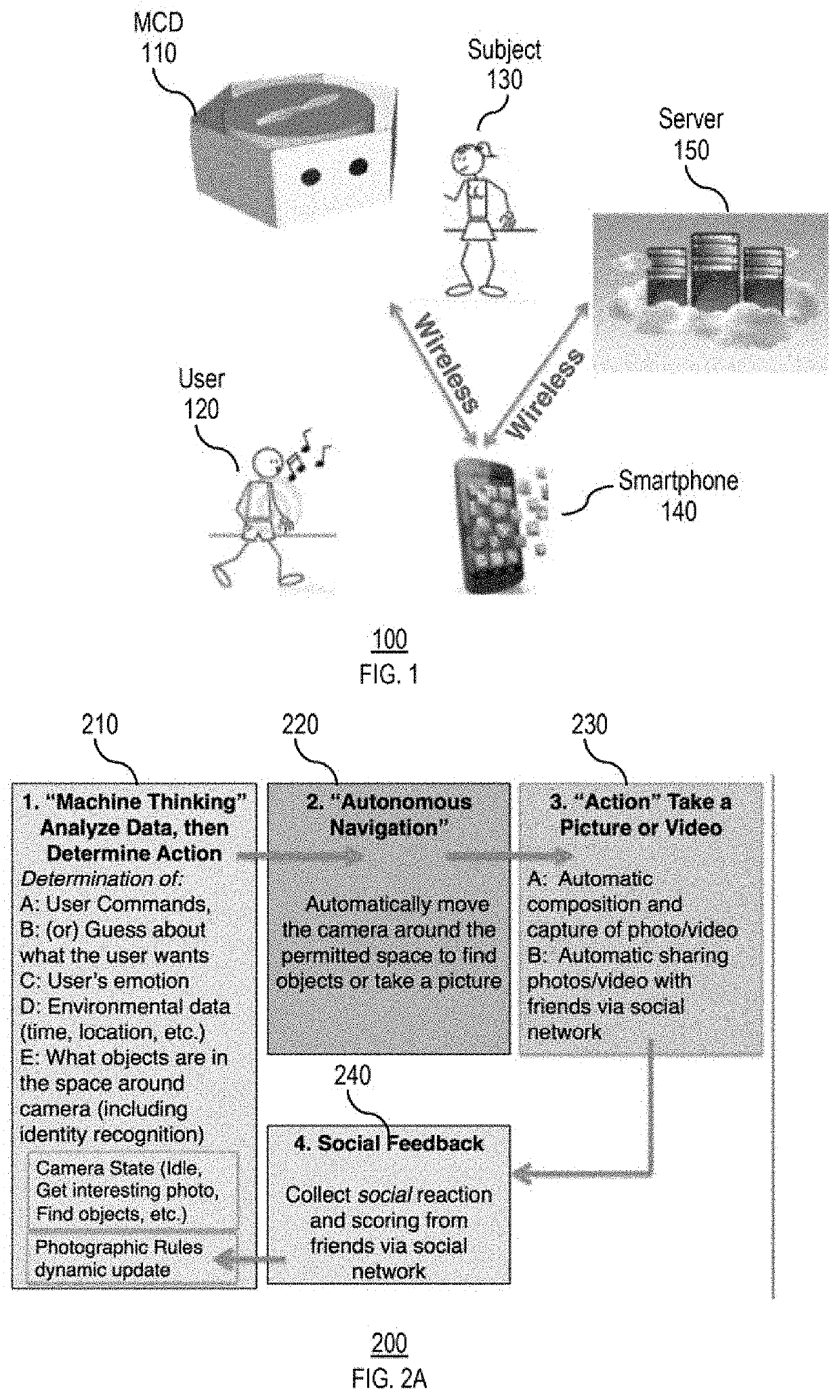 Autonomous media capturing