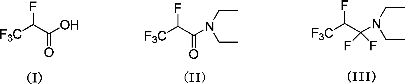 2,3,3,3-tetrafluoro propionic acid (i) synthesis method