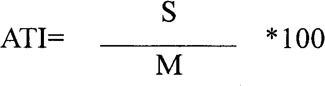 Pesticide composition