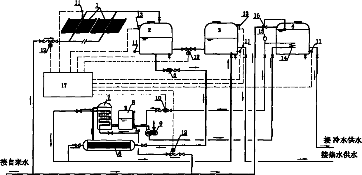 Device for heating water for life and preparing fresh drinking water by comprehensively utilizing solar energy