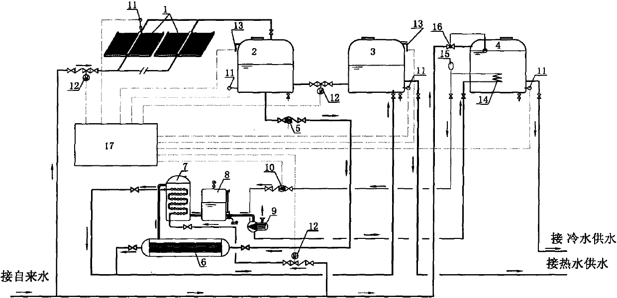 Device for heating water for life and preparing fresh drinking water by comprehensively utilizing solar energy