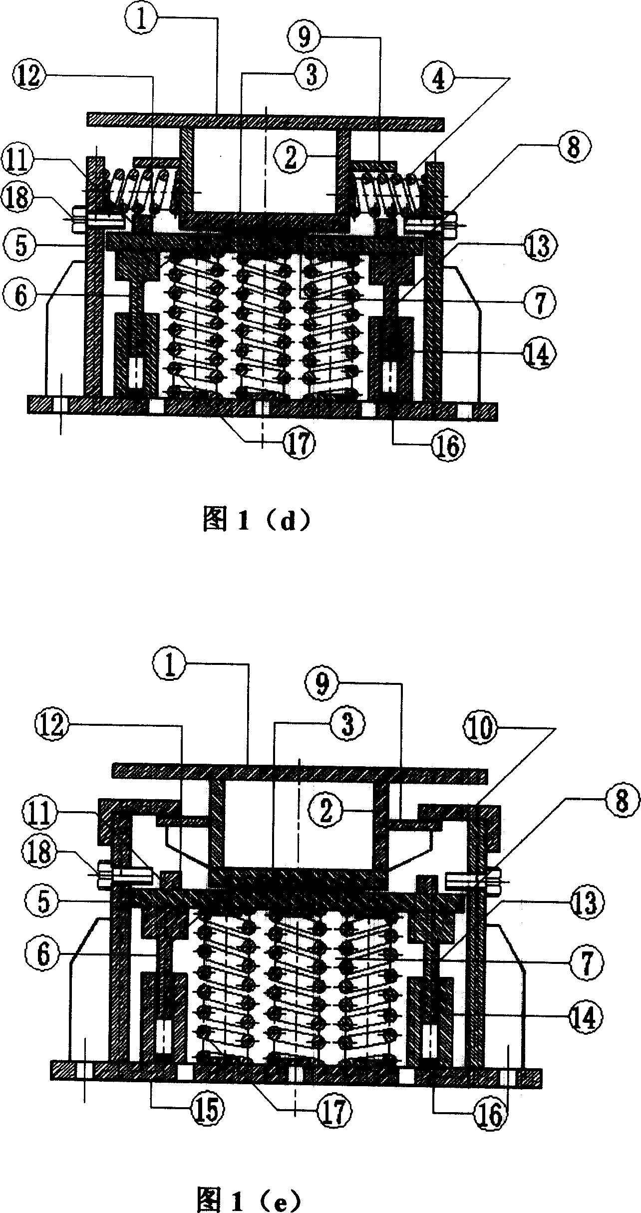 Friction-spring three-dimensional compounded shock isolating pedestal