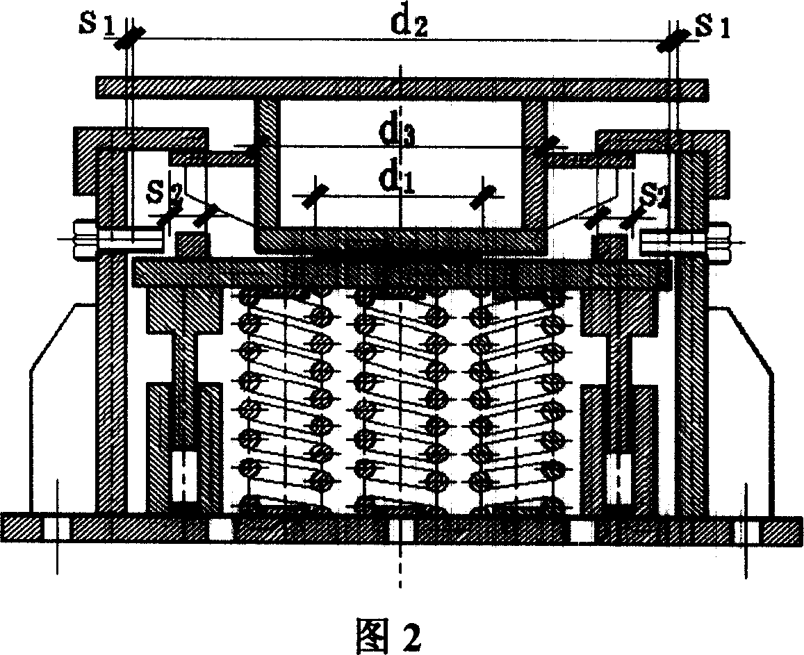 Friction-spring three-dimensional compounded shock isolating pedestal