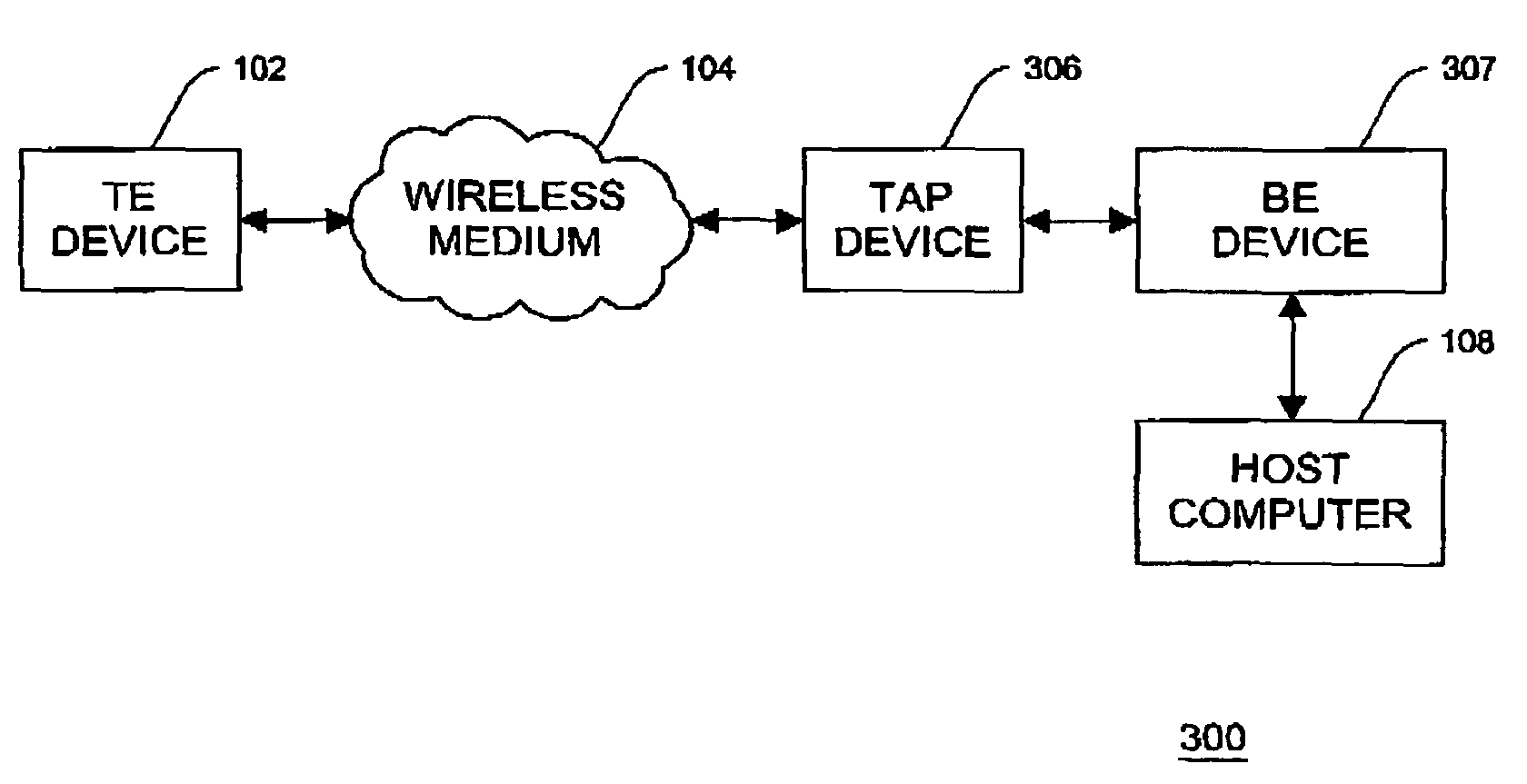 System, device, and method for maintaining communication sessions in a communication system