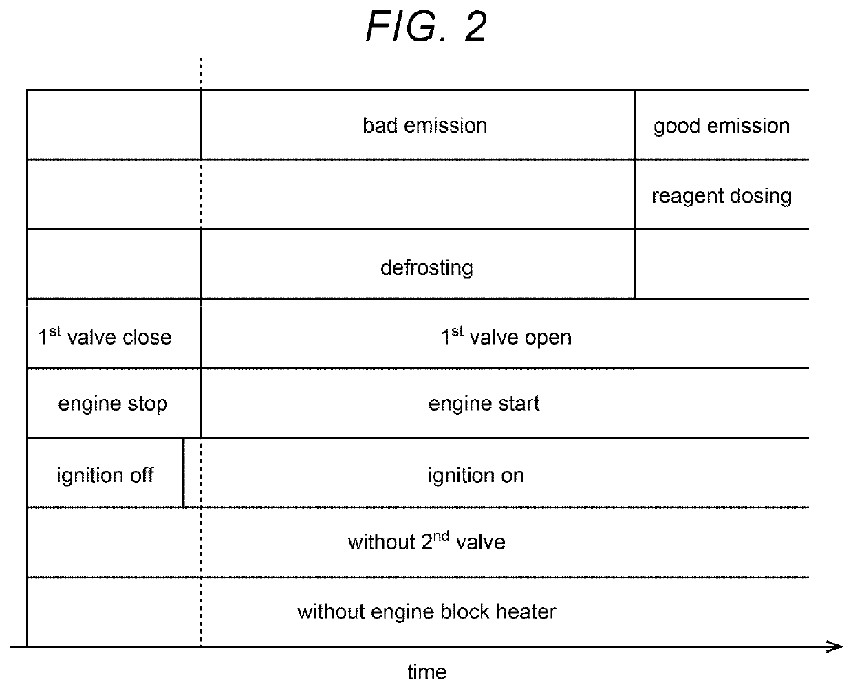 Heating system