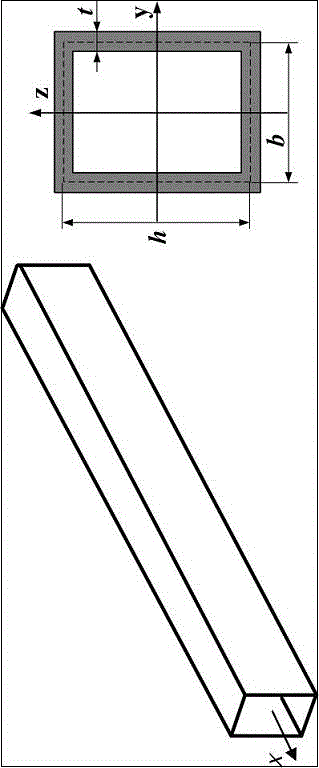 Sensitivity Analysis Method for High Stiffness and Light Weight of Bus Body Frame