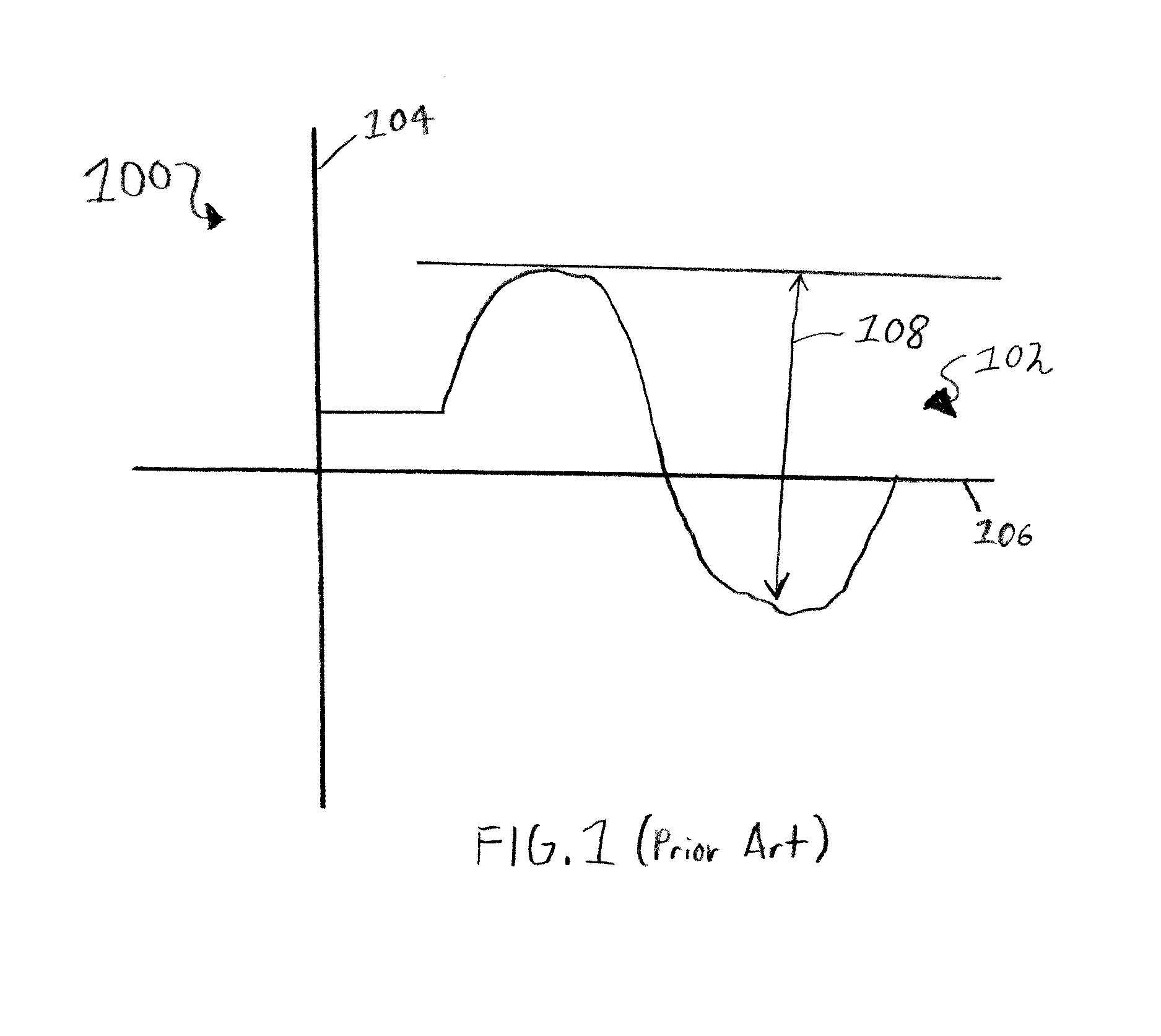 Method of detecting reversible nerve injury