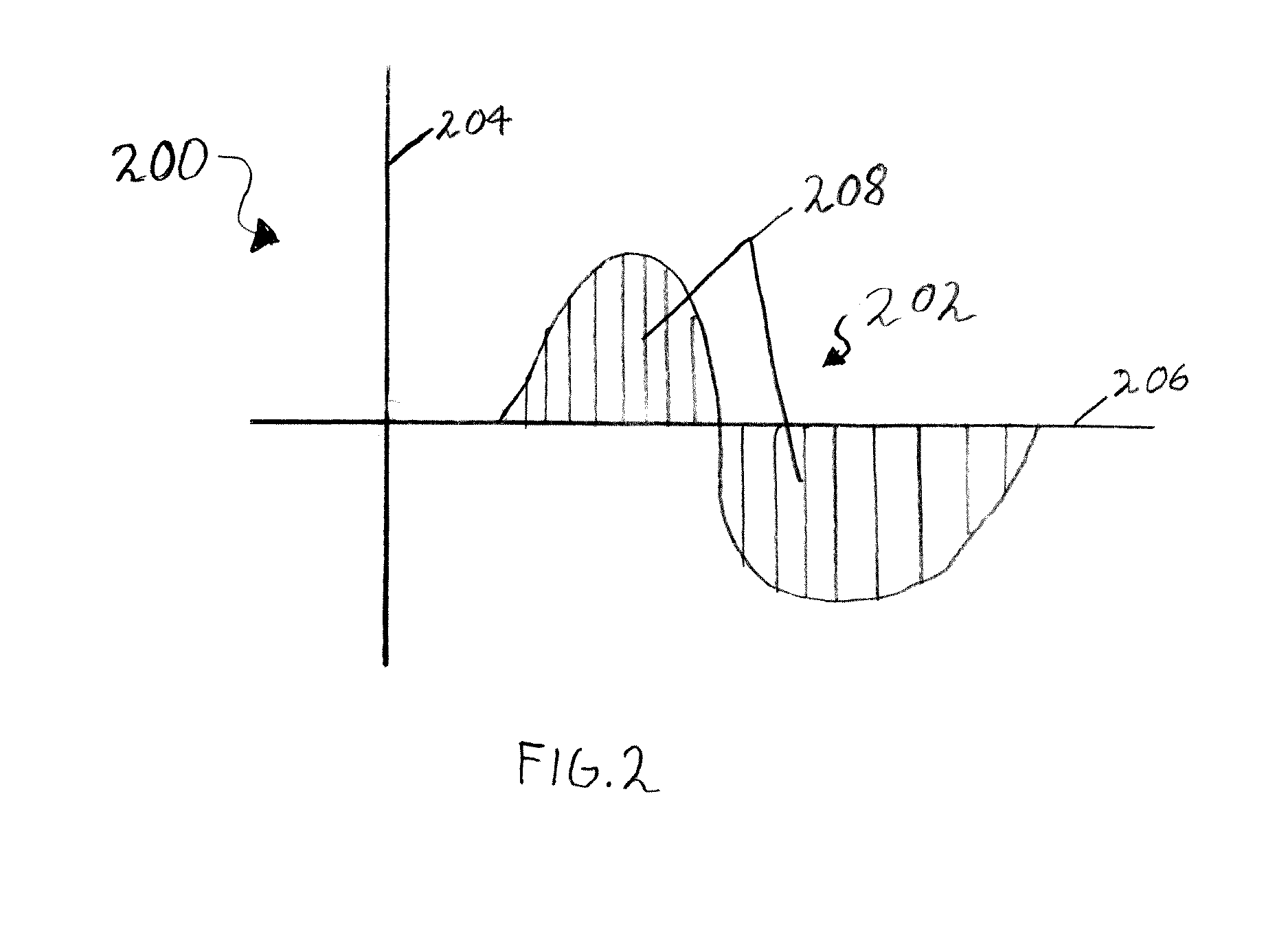 Method of detecting reversible nerve injury