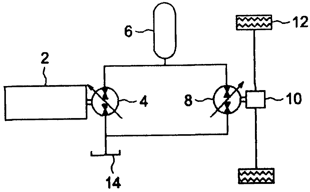 Method for regulating hydraulic pressure using flow rate demand so as to recharge accumulator