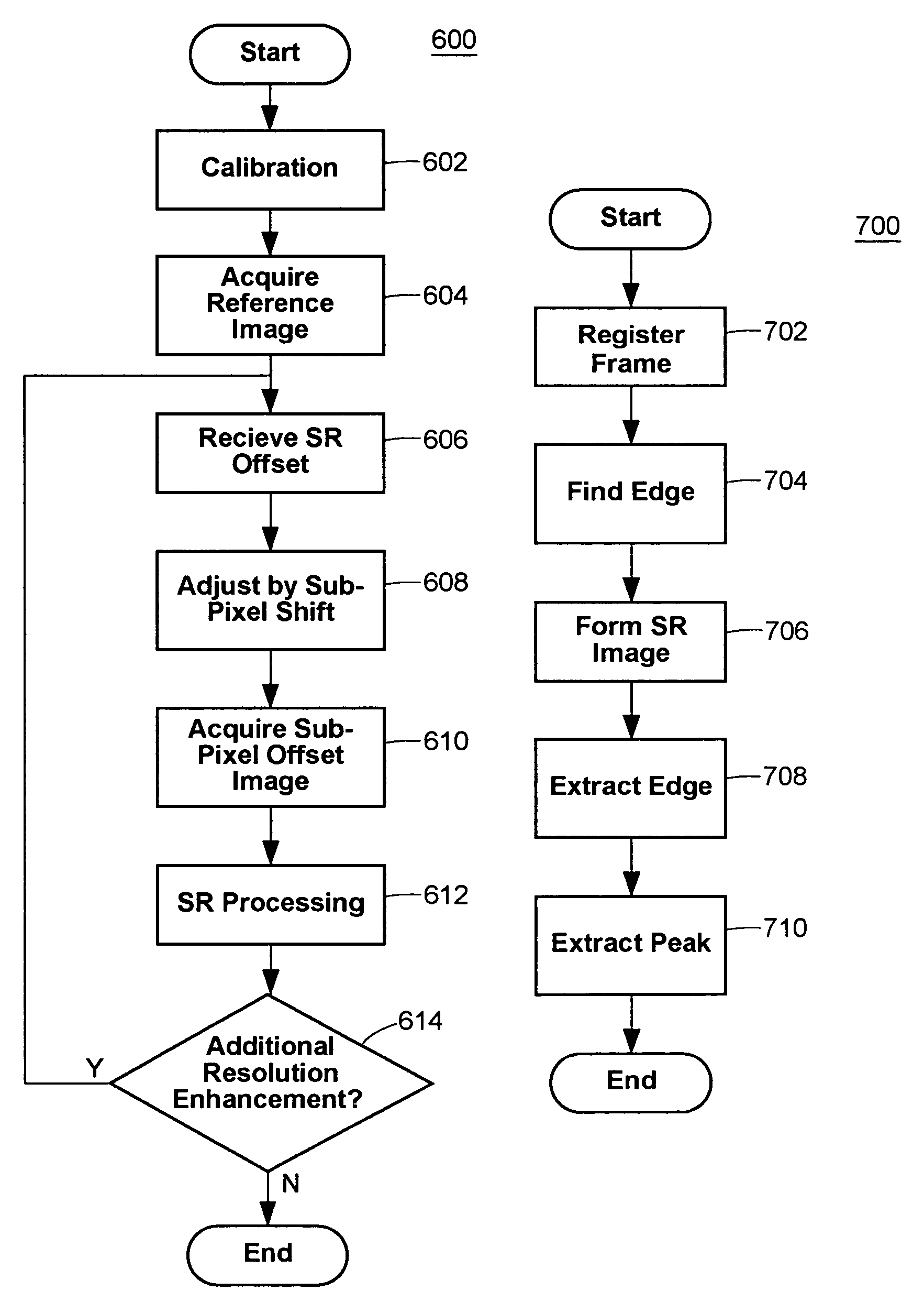 Image shifting apparatus for enhanced image resolution