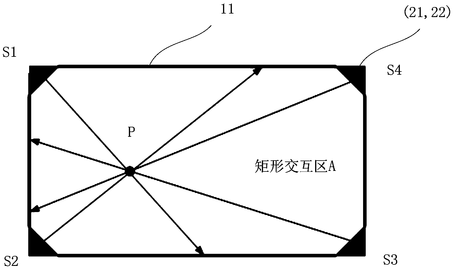 Imaging locating method of optical touch module and optical touch control equipment