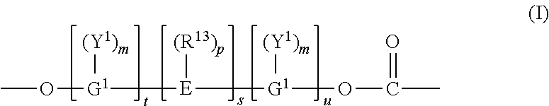 Polymer compositions, method of manufacture, and articles formed therefrom