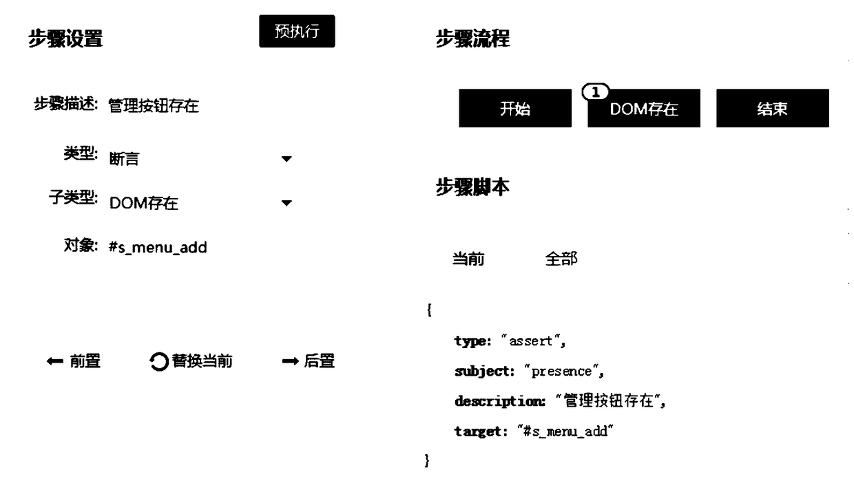 Method and system for testing web pages