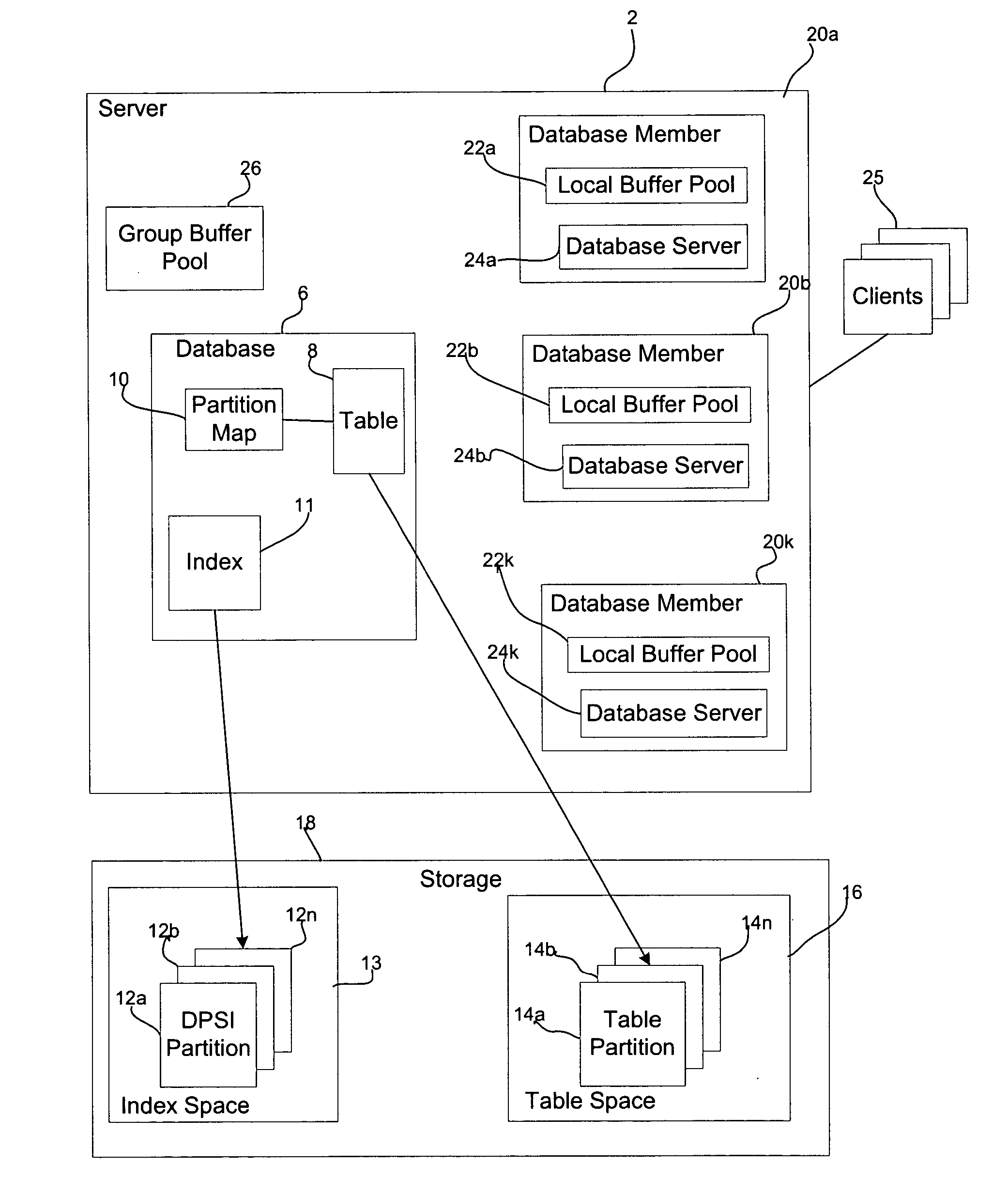 Method, system, and program for accessing data in a database table