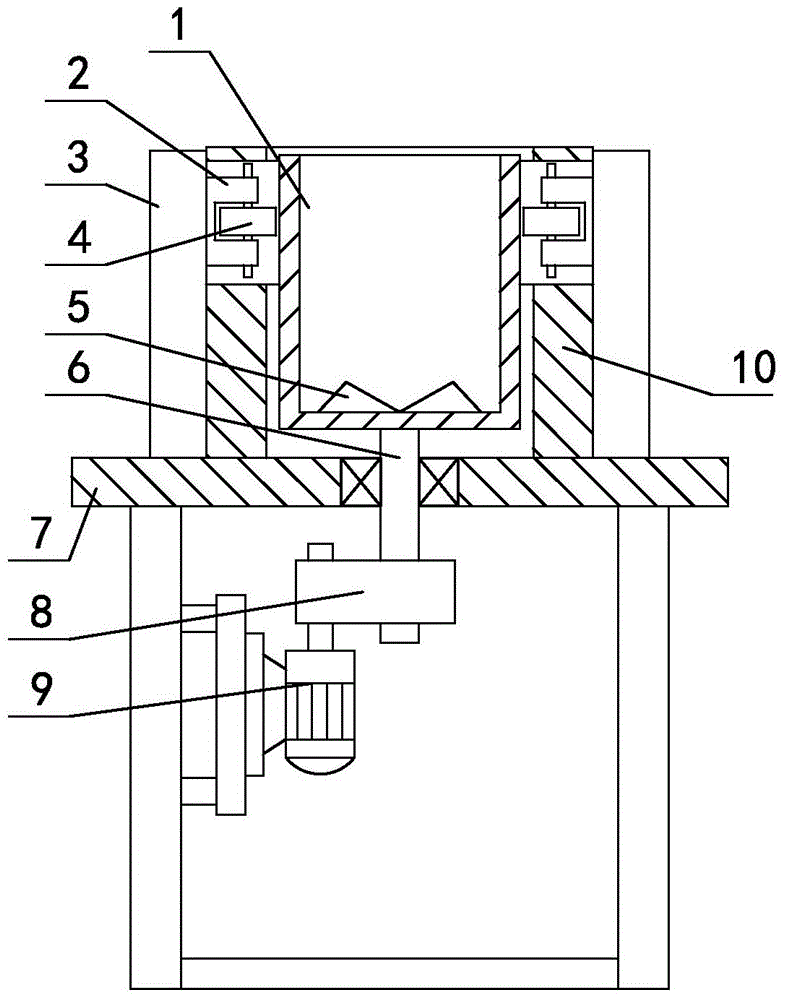 Simple thermostatic dough kneader