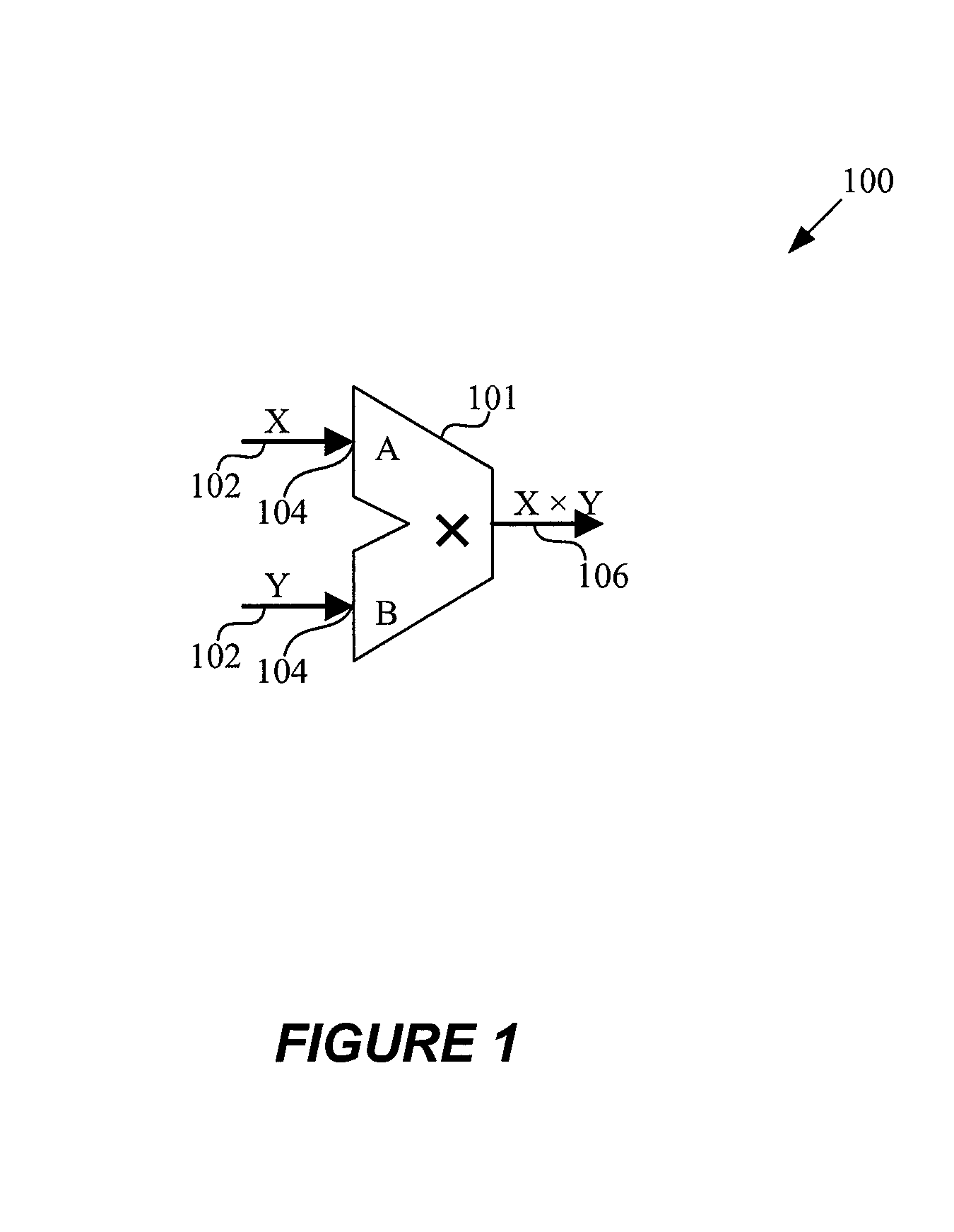 Power reduction techniques for components in integrated circuits