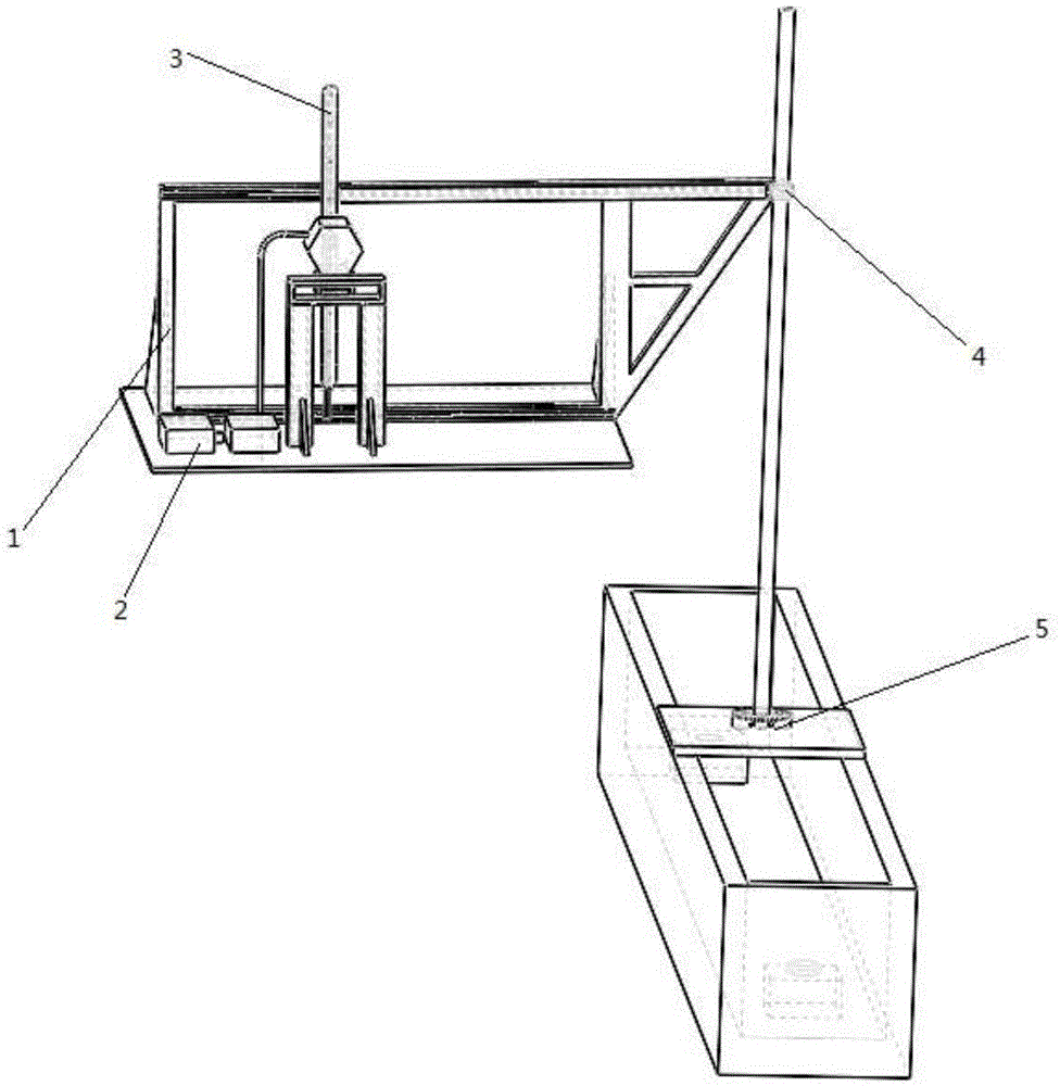 A ship model forced rolling experimental device