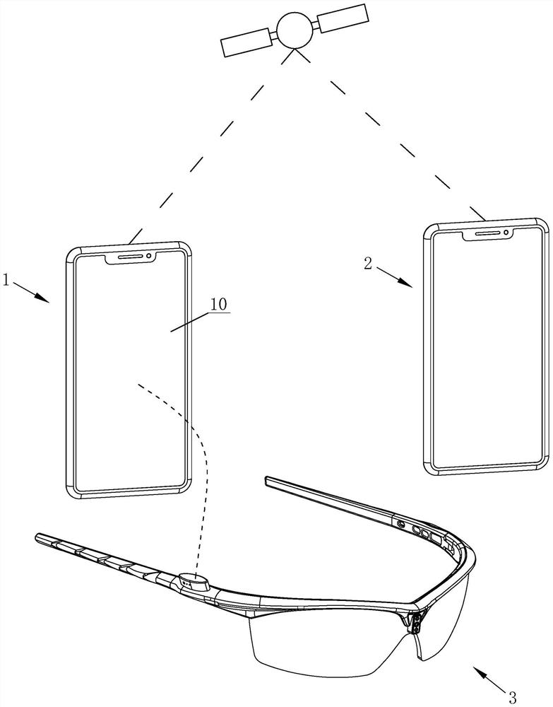 Accurate positioning people searching device based on augmented reality technology